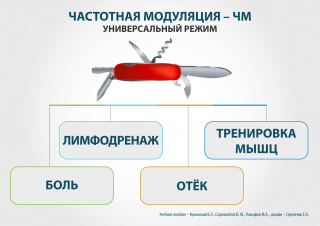 СКЭНАР-1-НТ (исполнение 01)  в Нальчике купить Медицинский интернет магазин - denaskardio.ru 
